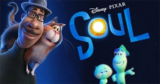 Pixar Movies Ranked From &quot;Not Great&quot; to &quot;Pure Art&quot; (BuzzFeed)