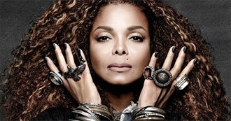 Janet Jackson Filmography