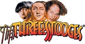 The ULTIMATE Three Stooges Filmography