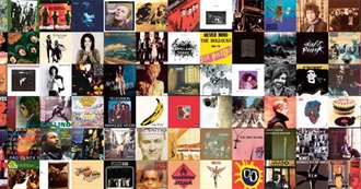 The All Time Albums From Acclaimed Music