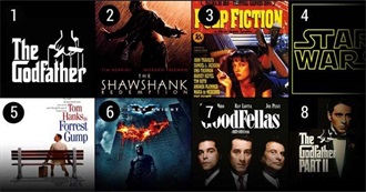 Aran Donnelly&#39;s Top 125 Favourite Movies of All Time