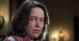 Films Kathy Bates Did Before She Played Matlock