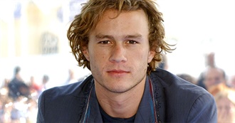 Heath Ledger, Filmography