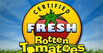 Good &quot;Rotten&quot; Movies on Rotten Tomatoes