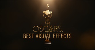 Academy Award Best Visual Effects Nominees 2000-2017