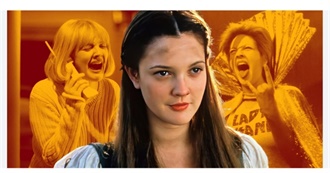 The Top 12 Drew Barrymore Movies Per Collider