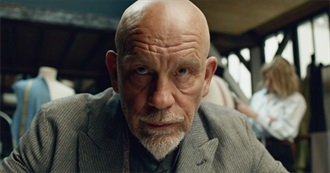 John Malkovich Filmography (2018)