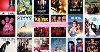 Ivvy&#39;s List of Movies Seen From November to December 2024