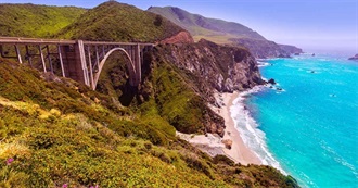 California State Tourist Attractions