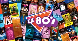 Every 80s Movie Brianna Has Seen (For the Most Part)