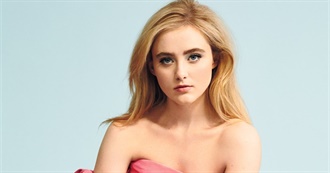 Filmography - Kathryn Newton (2020)