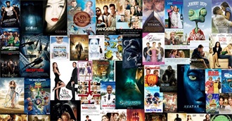 1000 Random Movies I&#39;ve Seen