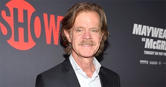 William H. Macy Filmography (2018)