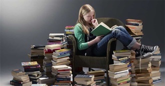 Have You Read as Many Books as a Fifteen-Year-Old?