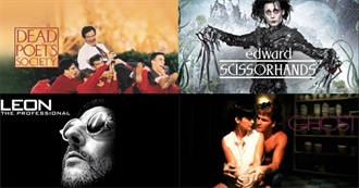 Highly Rated Films That Ebert Disliked (Certified Fresh Films on Rotten Tomatoes)