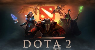 DOTA 2 Heroes