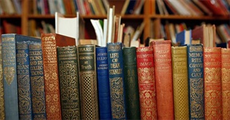 Nore&#39;s Classics Bookshelf