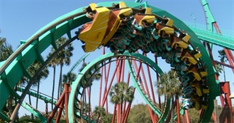 100 Great Roller Coasters for Real Enthusiasts