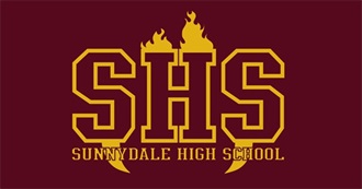 Sunnydale High Students of Buffy the Vampire Slayer