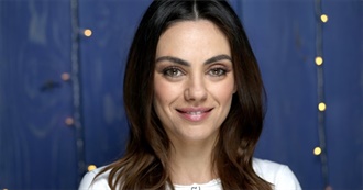 Mila Kunis, Filmography (2020)