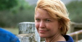 Selected Ellen Burstyn Films