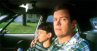 10 Best English Language Films of 1998