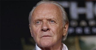 Anthony Hopkins Filmography (July 2019)