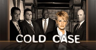 Cold Case Victims