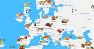 Euro Food