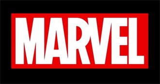 List of MCU Characters