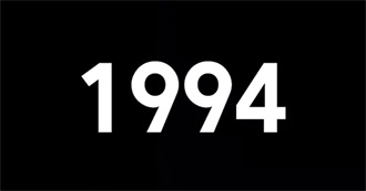 Top 100 Songs of 1994