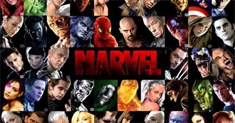 Top 10 Favorite Marvel Movies