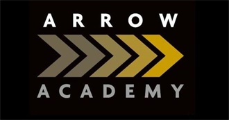 Farewell Arrow Academy: Some of the Best Movies They Released