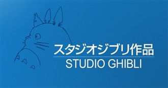 Studio Ghibli Movies (1986-2014)