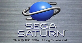 Sega Saturn - The Best Games