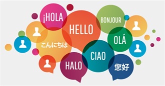 List of Popular Languages 2018