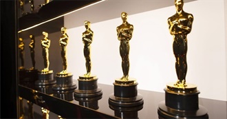 Academy Awards the 3rd