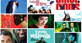 Ju&#39;s French Movies Watched