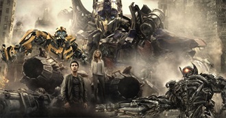 Biggest Movies of 2011