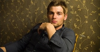 Mike Vogel Movies