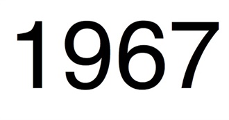 1967&#39;S Top-Grossing Films