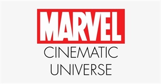 All Marvel Cinematic Universe Movies (2020)