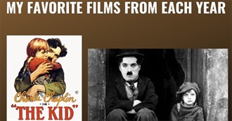 M&#39;s Favorite Film From Each Year