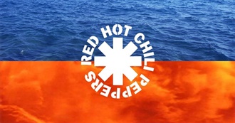 Red Hot Chili Peppers Discography