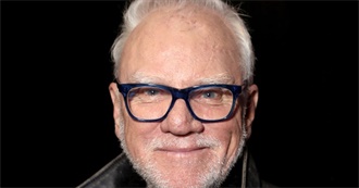 Malcolm Mcdowell Movies I&#39;ve Seen Update 3