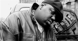 10 Essential Songs: The Notorious B.I.G.