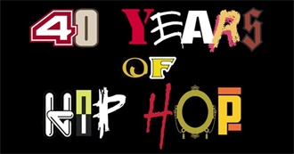 The Hood Internet&#39;s &quot;40 YEARS OF HIP HOP&quot;: Songs Sampled