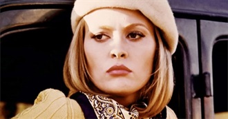 501 Greatest Movie Stars and Their Most Important Films - Faye Dunaway