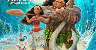 Moana Characters