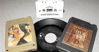 How Many Music / Movie Formats Do You Own?